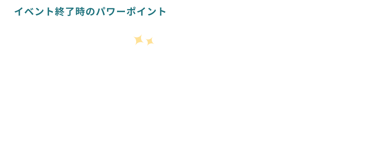 プレゼント