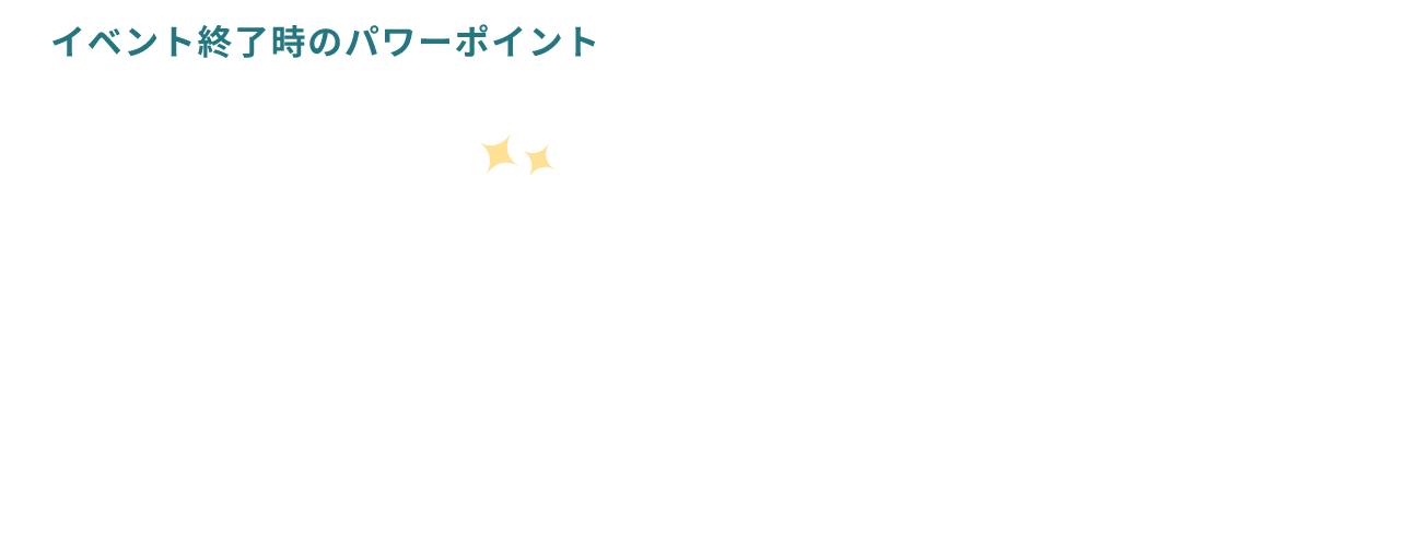 プレゼント
