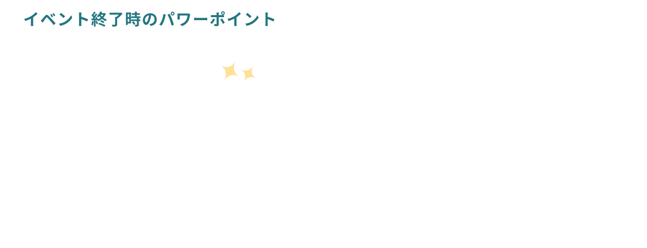 プレゼント
