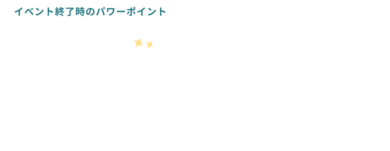 プレゼント